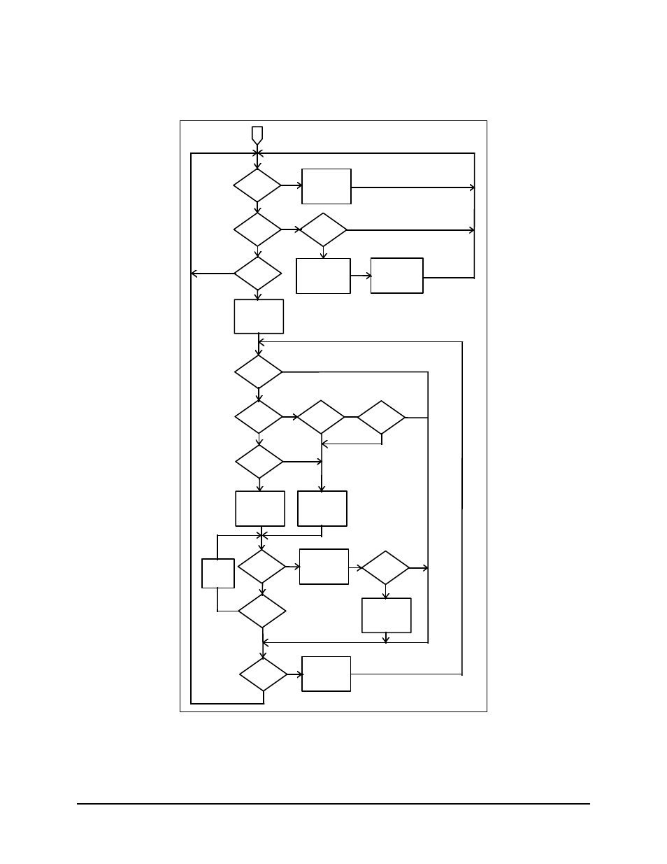 Comtech EF Data SMS-458B User Manual | Page 57 / 126