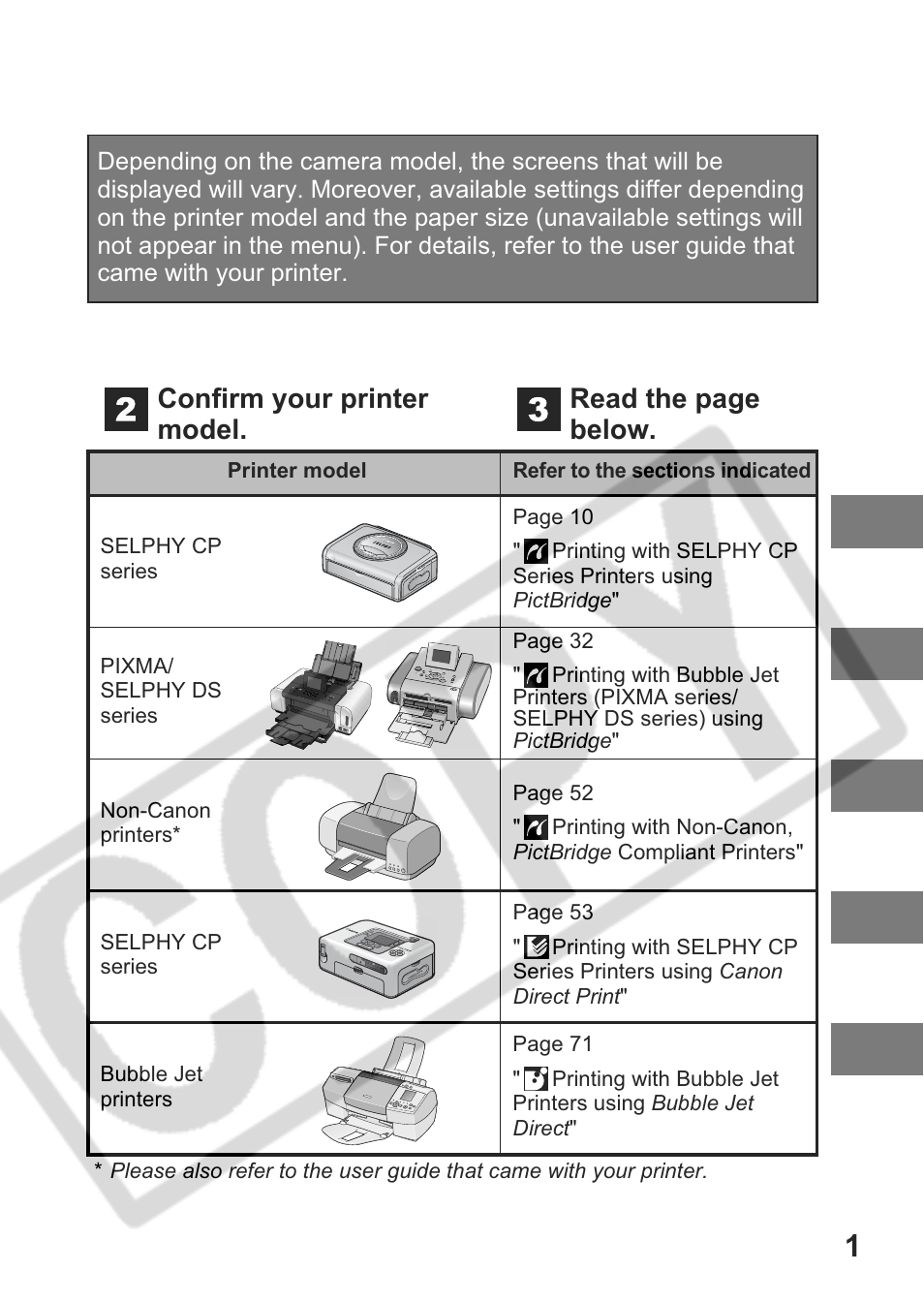 Confirm your printer model. read the page below | Canon CDI-E301-010 User Manual | Page 3 / 82