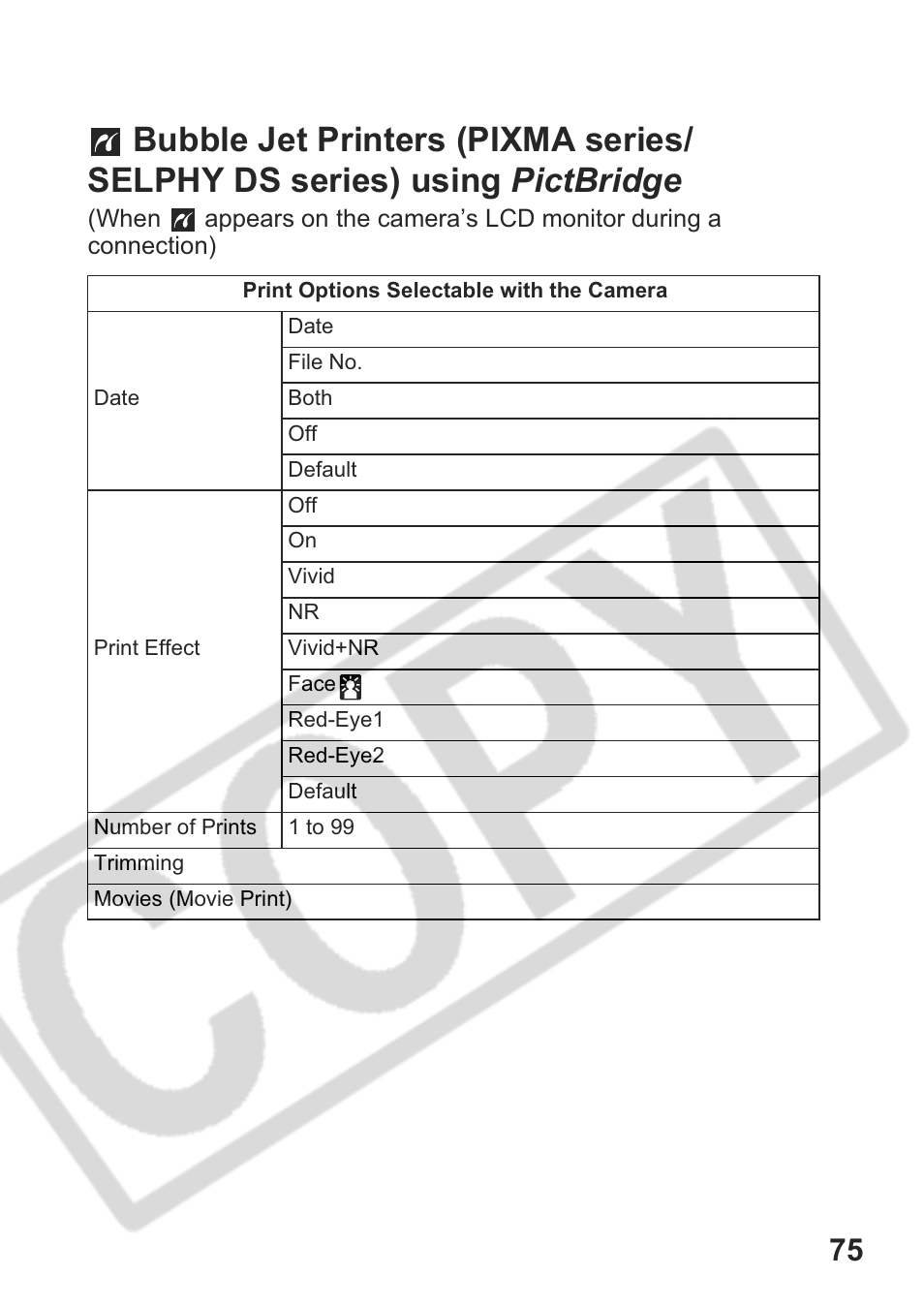 Canon CDI-E301-010 User Manual | Page 77 / 82