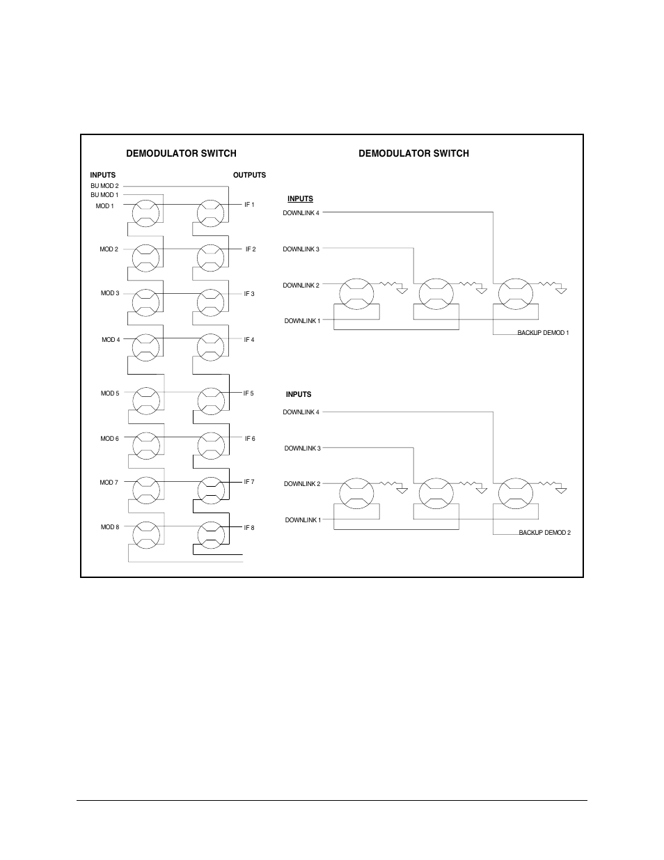 Figure 4-21. if switch block diagram, Demodulator switch | Comtech EF Data SMS-758 User Manual | Page 109 / 172