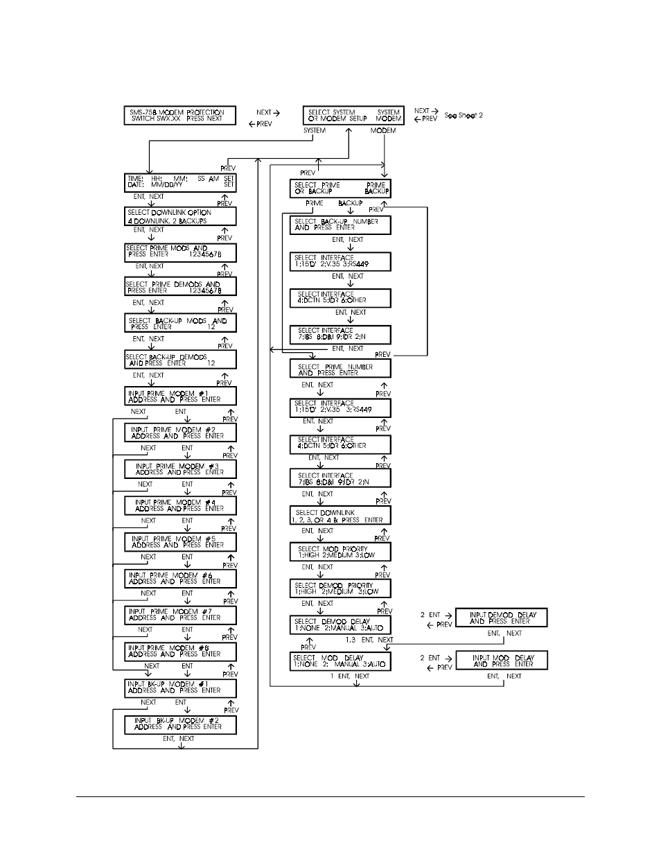 Comtech EF Data SMS-758 User Manual | Page 42 / 172