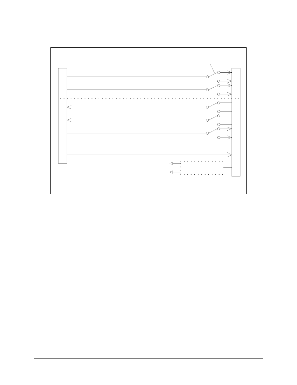 Figure 4-5. backup v.35 interface switch | Comtech EF Data SMS-758 User Manual | Page 79 / 172