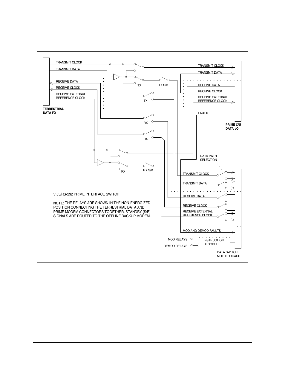 Comtech EF Data SMS-758 User Manual | Page 84 / 172