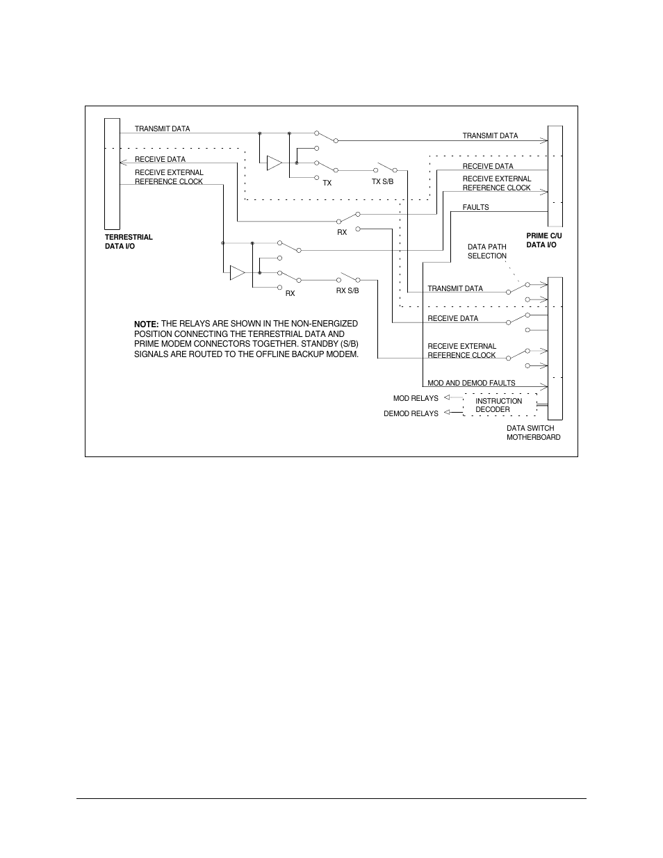 Comtech EF Data SMS-758 User Manual | Page 88 / 172