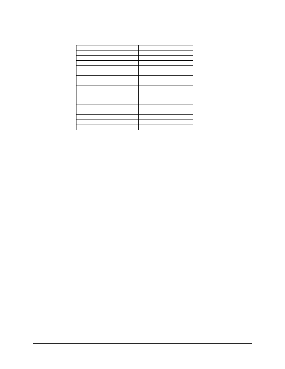 Comtech EF Data SMS-758 User Manual | Page 92 / 172