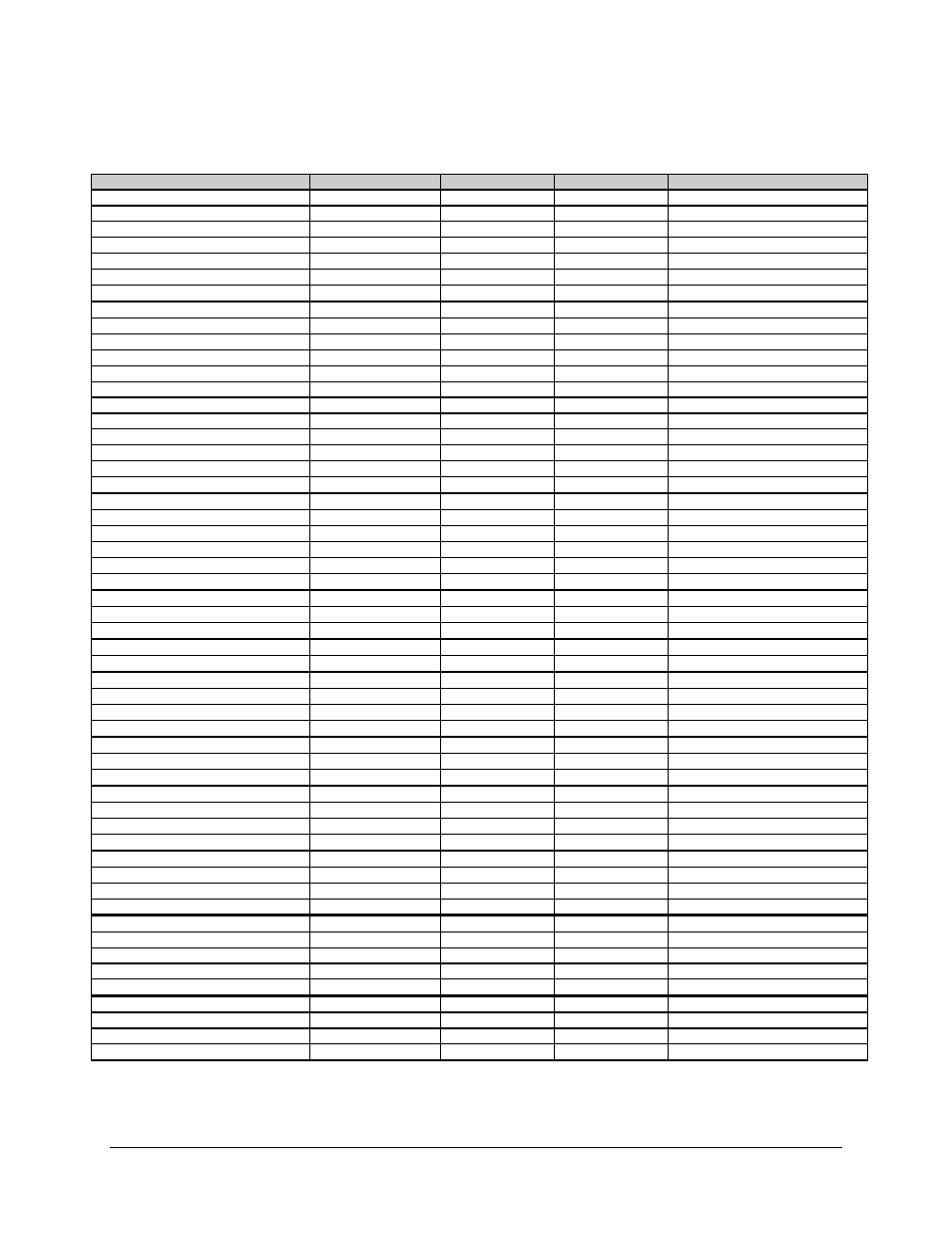 Comtech EF Data SMS-7000 User Manual | Page 118 / 148