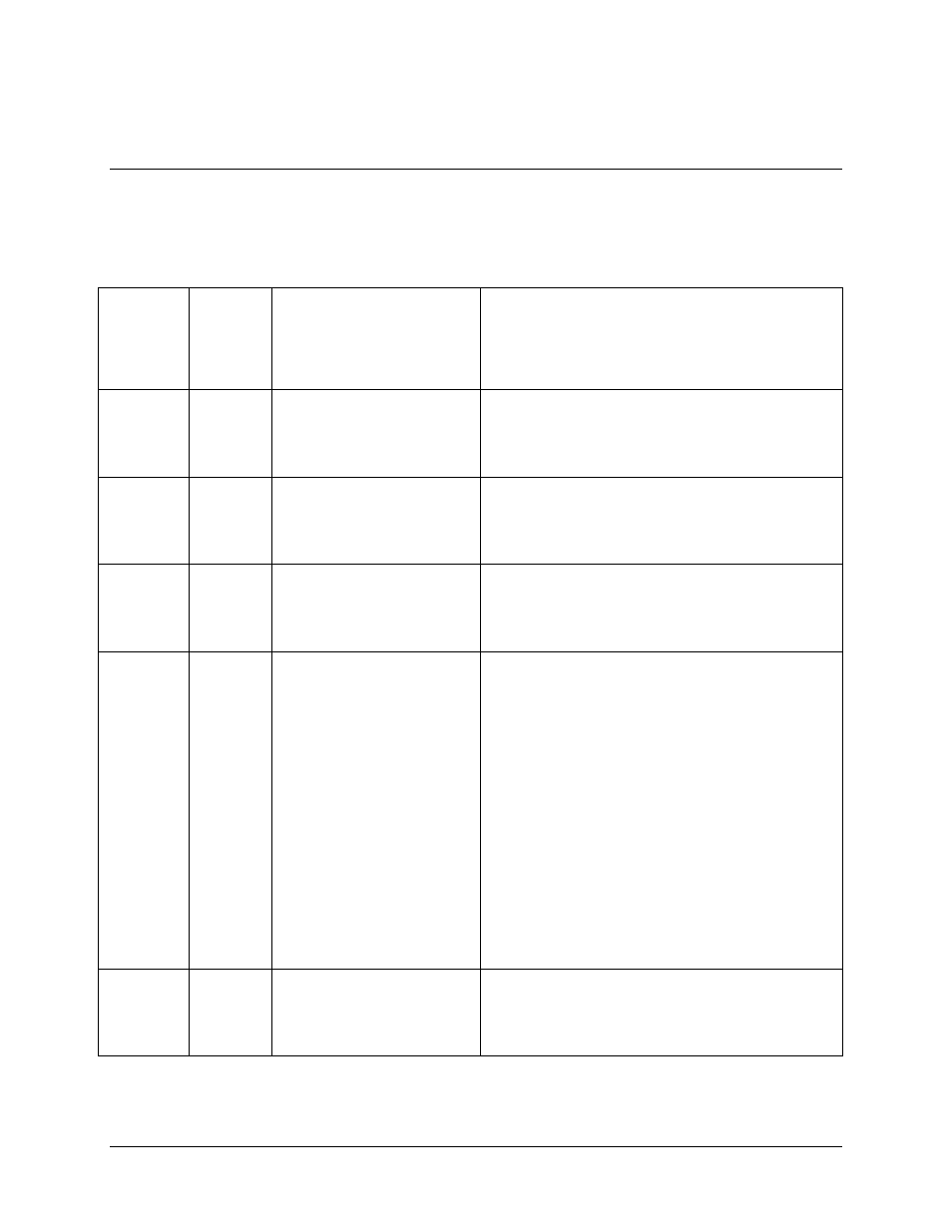 Configuration commands/responses, Backup modem | Comtech EF Data SMS-7000 User Manual | Page 122 / 148