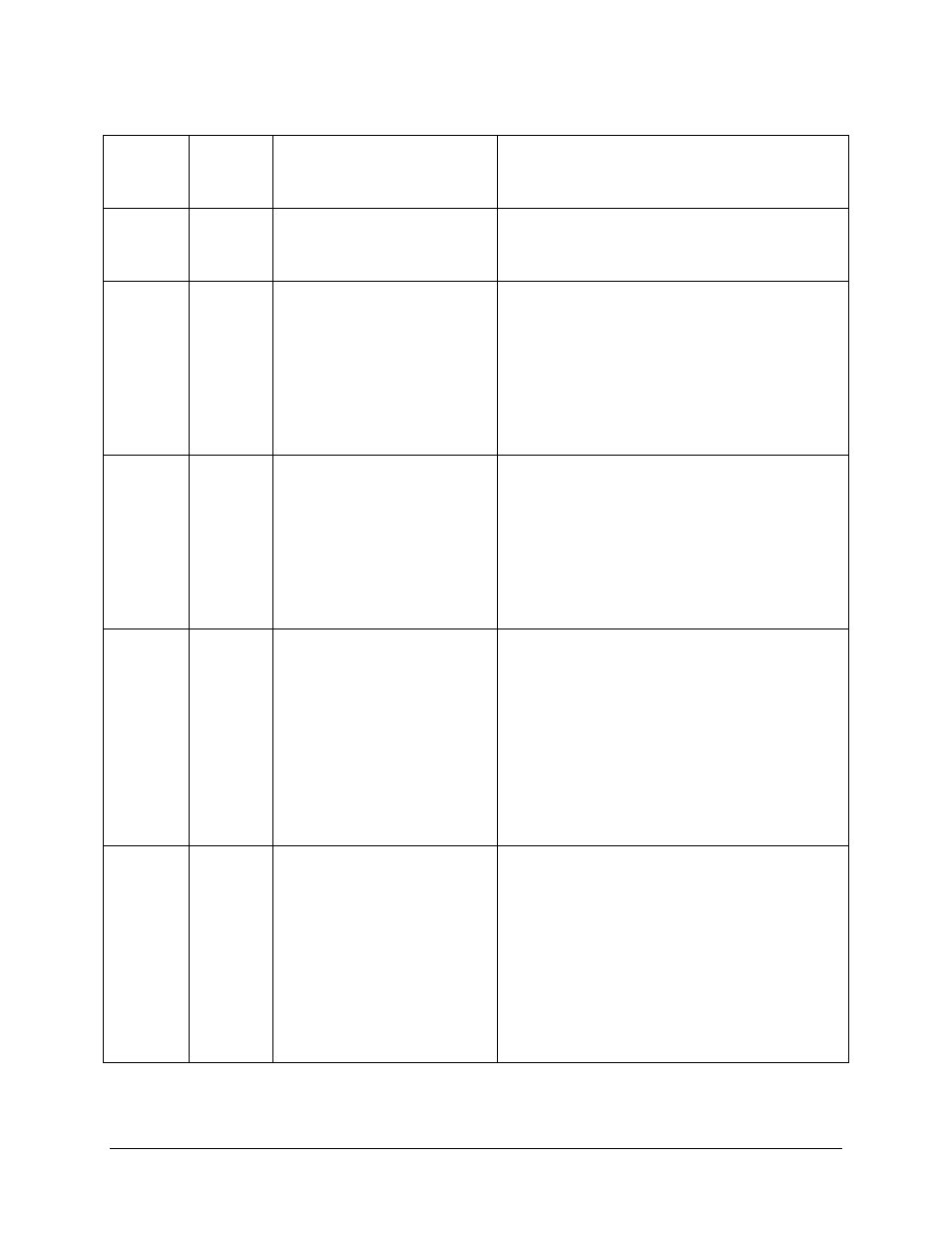 Comtech EF Data SMS-7000 User Manual | Page 129 / 148
