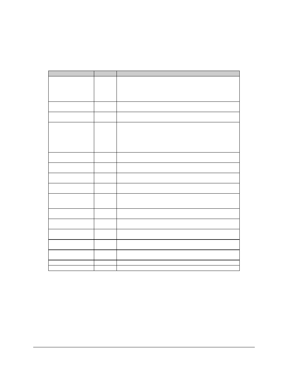 Comtech EF Data SMS-7000 User Manual | Page 23 / 148