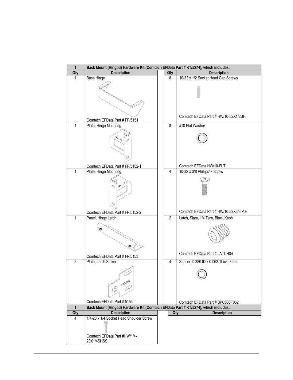 Back mount (hinged) hardware kit, 2 back mount (hinged) hardware kit | Comtech EF Data SMS-7000 User Manual | Page 37 / 148