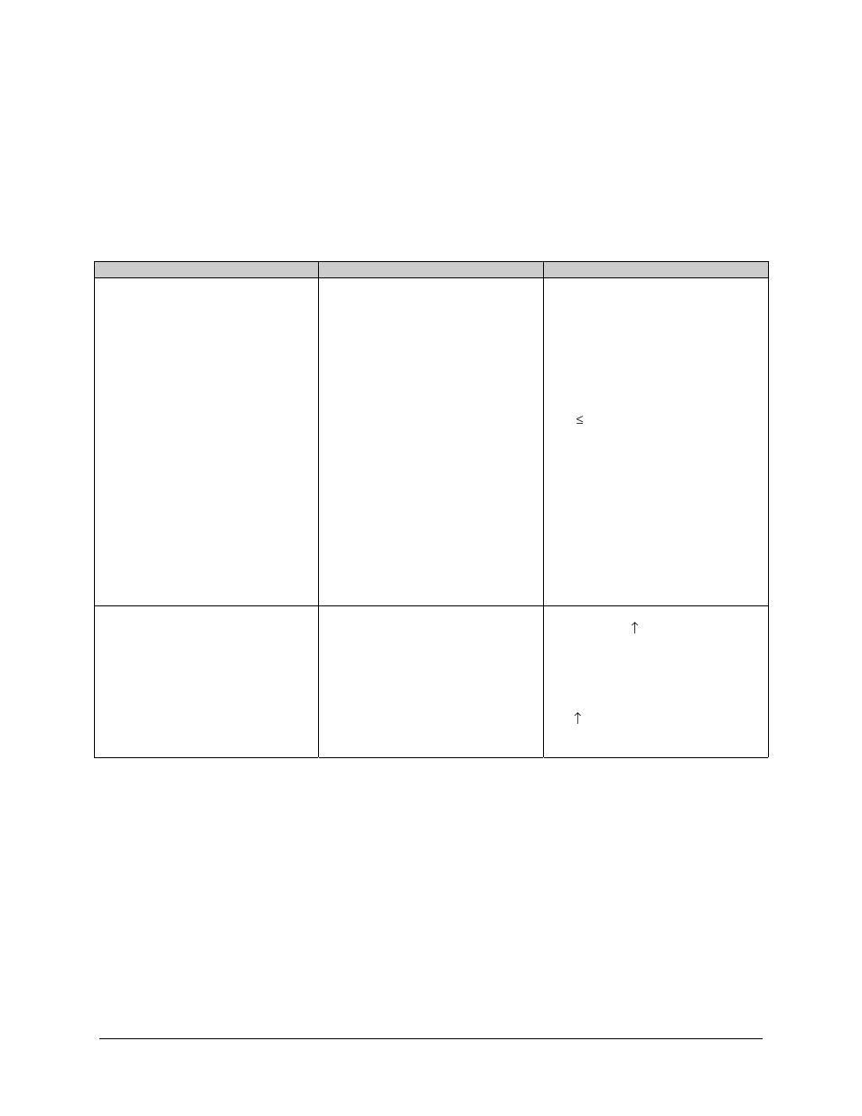 Trouble shoot configuration, 2 trouble shoot configuration | Comtech EF Data SMS-7000 User Manual | Page 53 / 148