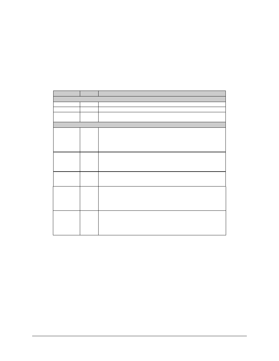 Led indicators, 1 led indicators | Comtech EF Data SMS-7000 User Manual | Page 73 / 148