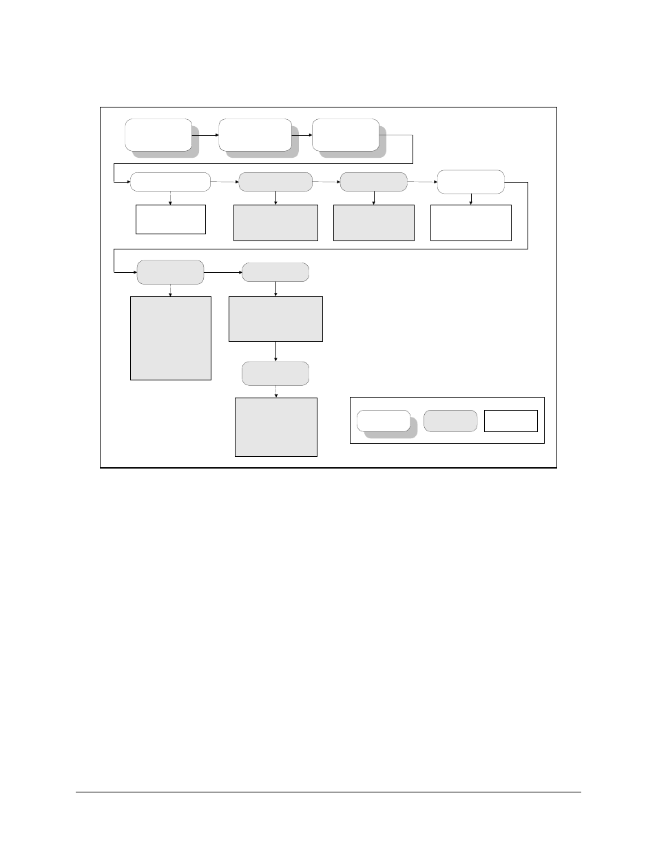 Figure 3-3. configuration backup 1 and 2 menu | Comtech EF Data SMS-7000 User Manual | Page 78 / 148