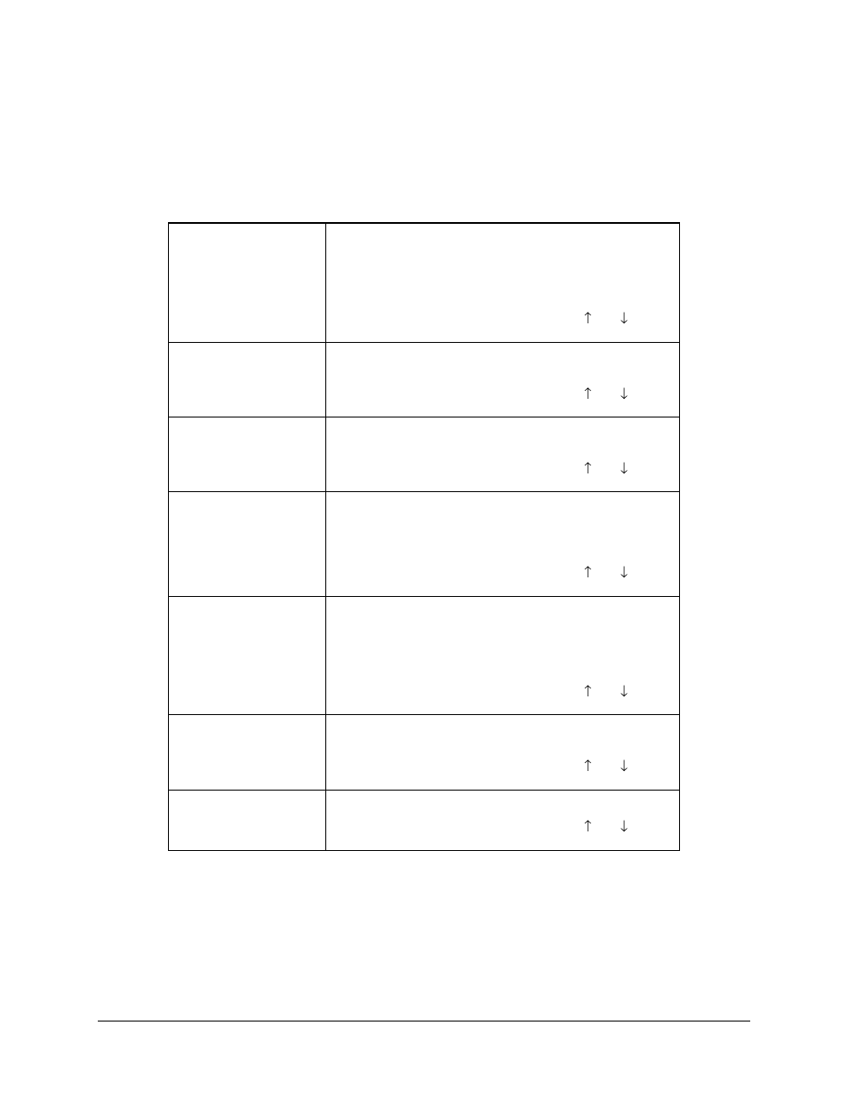 Configuration backup 1 and 2 menu, 1 configuration backup 1 and 2 menu | Comtech EF Data SMS-7000 User Manual | Page 79 / 148