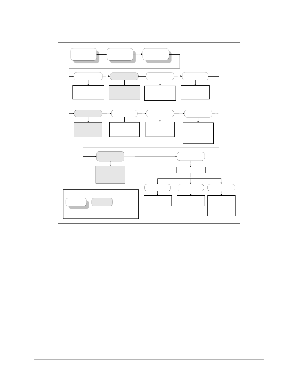 Comtech EF Data SMS-7000 User Manual | Page 80 / 148