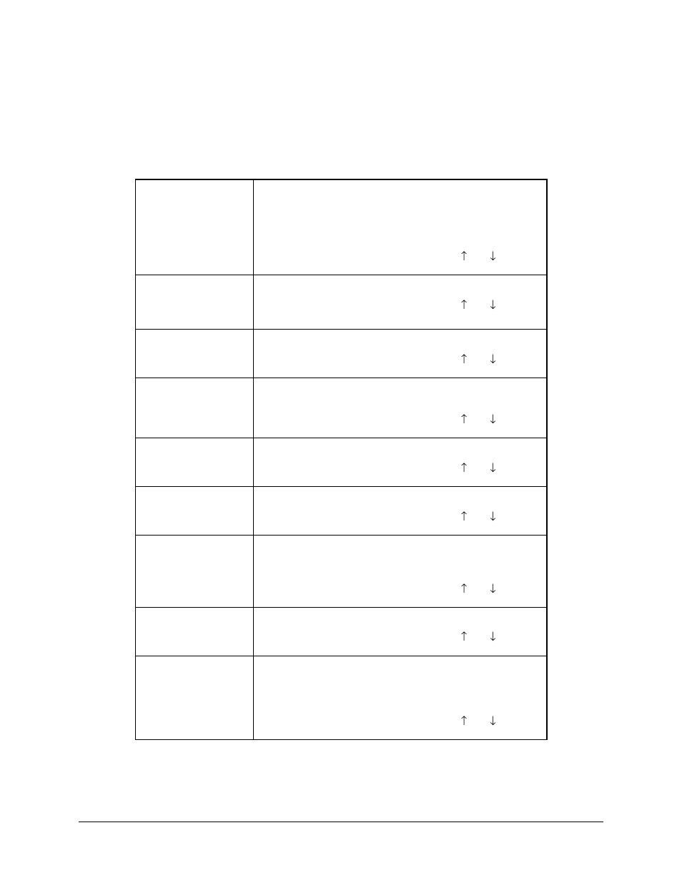 Configuration independent prime 1 through 8 menu, 2 configuration independent prime 1 through 8 menu | Comtech EF Data SMS-7000 User Manual | Page 81 / 148