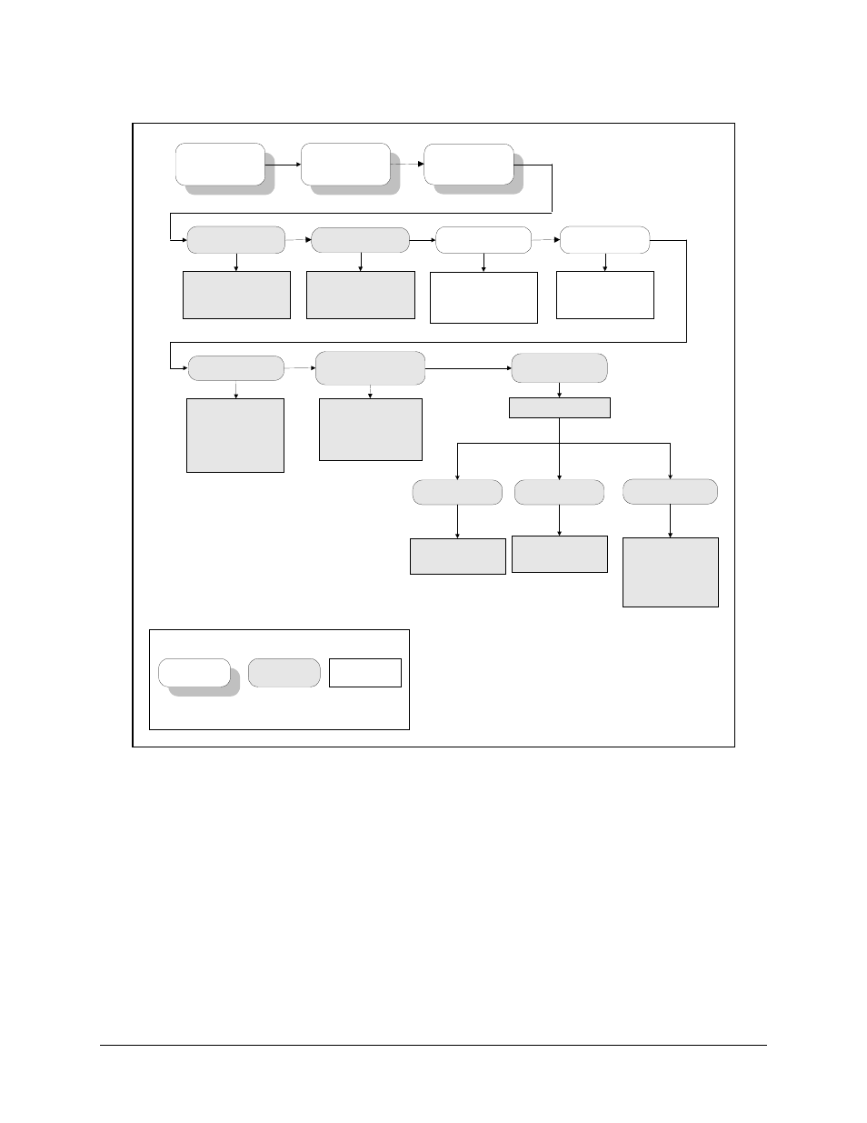 Comtech EF Data SMS-7000 User Manual | Page 84 / 148