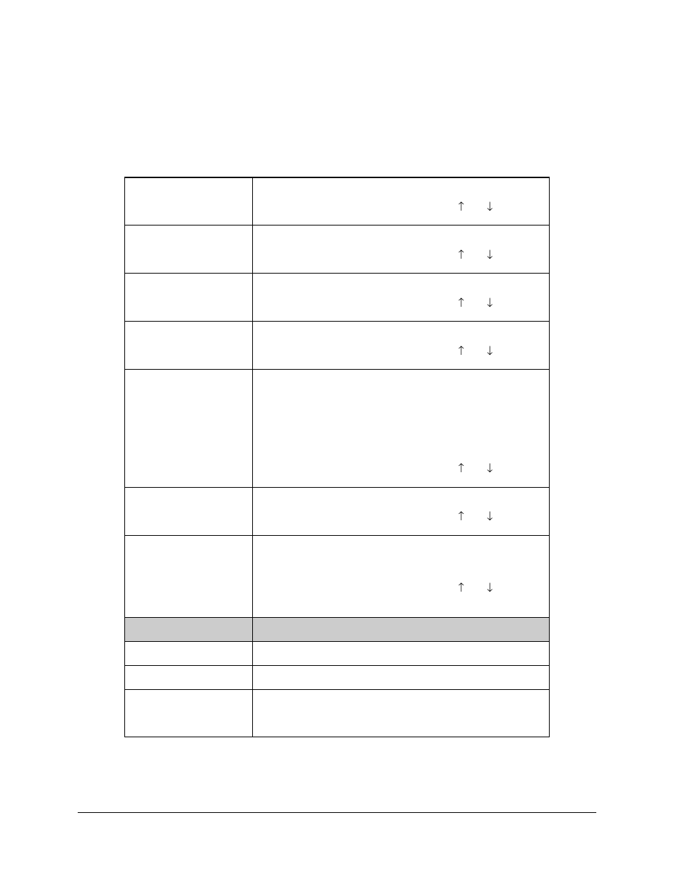 Configuration dependent prime 1 through 8 menu, 3 configuration dependent prime 1 through 8 menu | Comtech EF Data SMS-7000 User Manual | Page 85 / 148