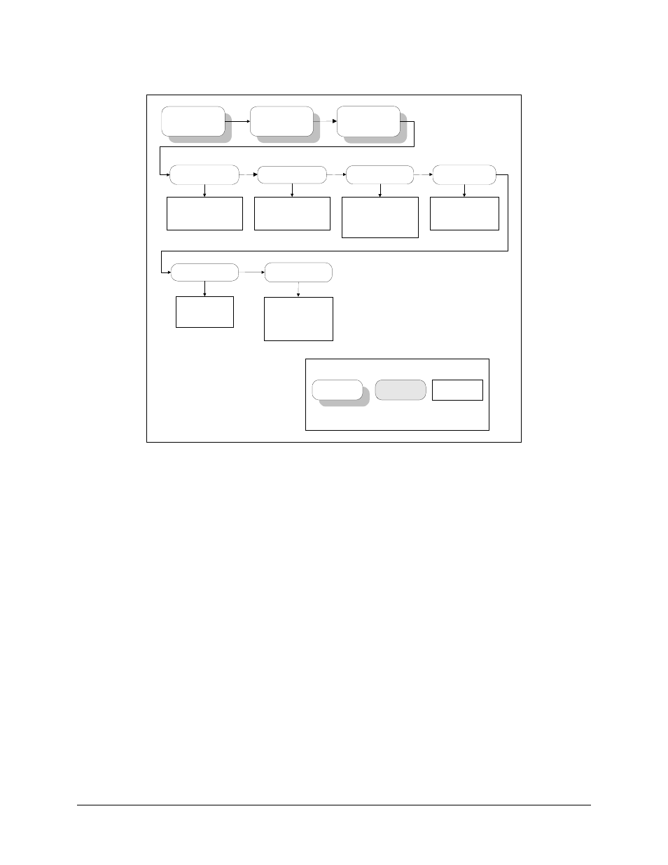 Figure 3-6. configuration load/verify menu | Comtech EF Data SMS-7000 User Manual | Page 86 / 148