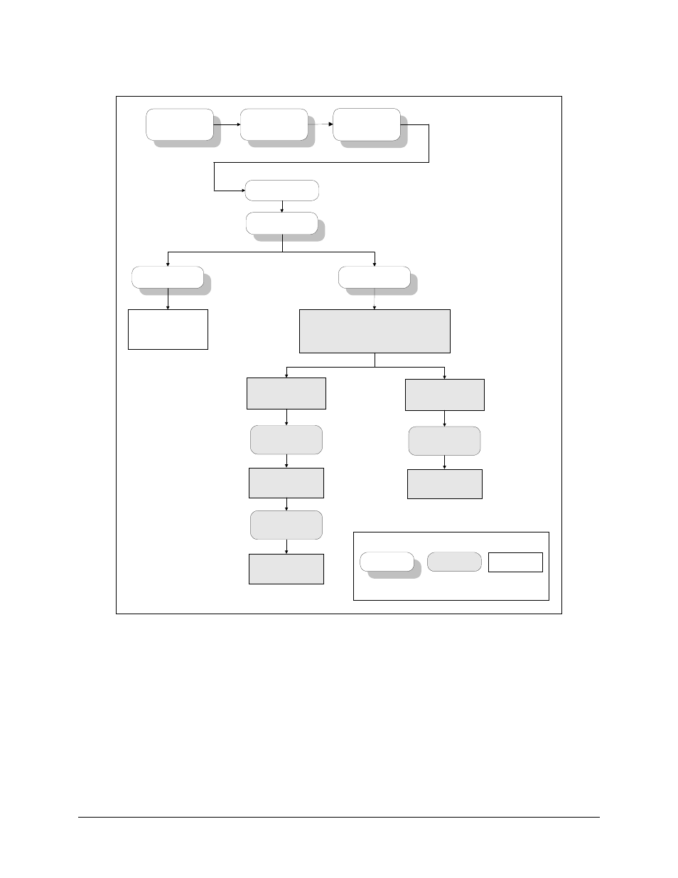 Figure 3-7. configuration operation mode menu | Comtech EF Data SMS-7000 User Manual | Page 88 / 148