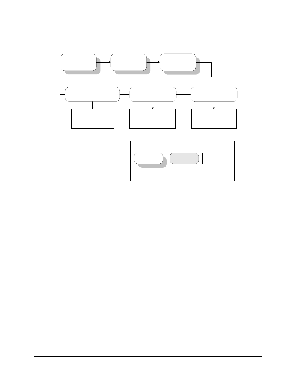 Figure 3-8. system status switching menu | Comtech EF Data SMS-7000 User Manual | Page 90 / 148