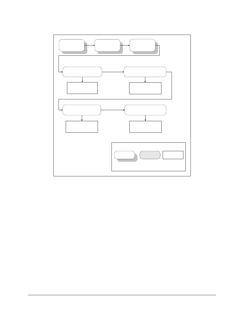 Figure 3-9. system status configuration menu | Comtech EF Data SMS-7000 User Manual | Page 92 / 148