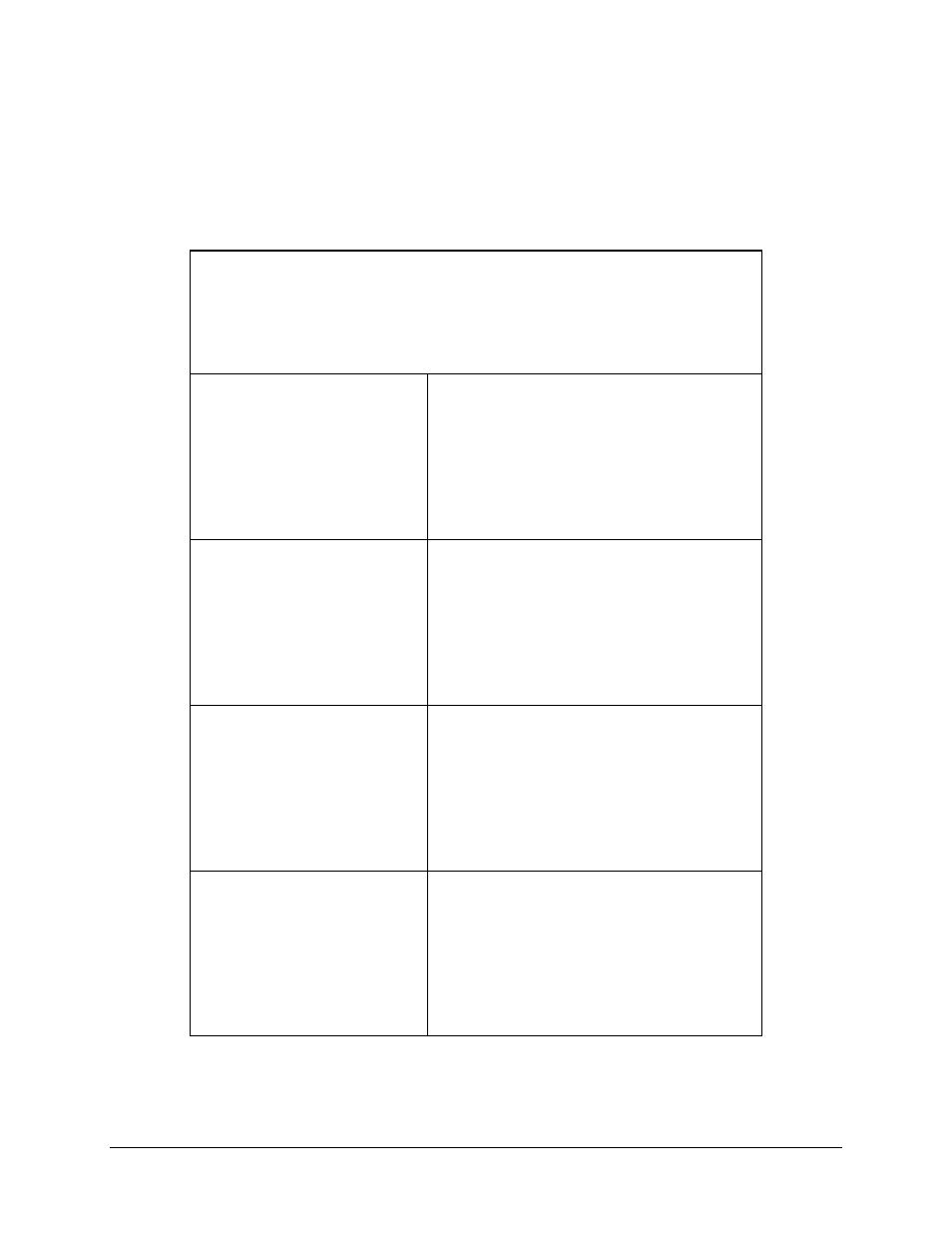 System status configuration menu, 7 system status configuration menu | Comtech EF Data SMS-7000 User Manual | Page 93 / 148