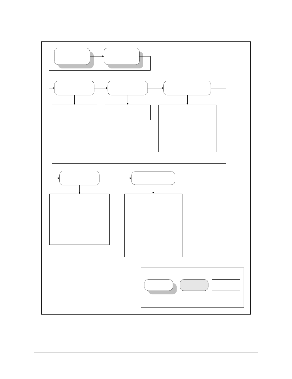 Figure 3-10. faults/alarms menu | Comtech EF Data SMS-7000 User Manual | Page 94 / 148