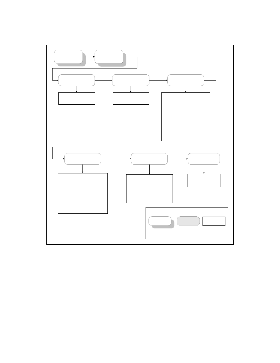 Figure 3-11. stored faults/alarms menu | Comtech EF Data SMS-7000 User Manual | Page 96 / 148