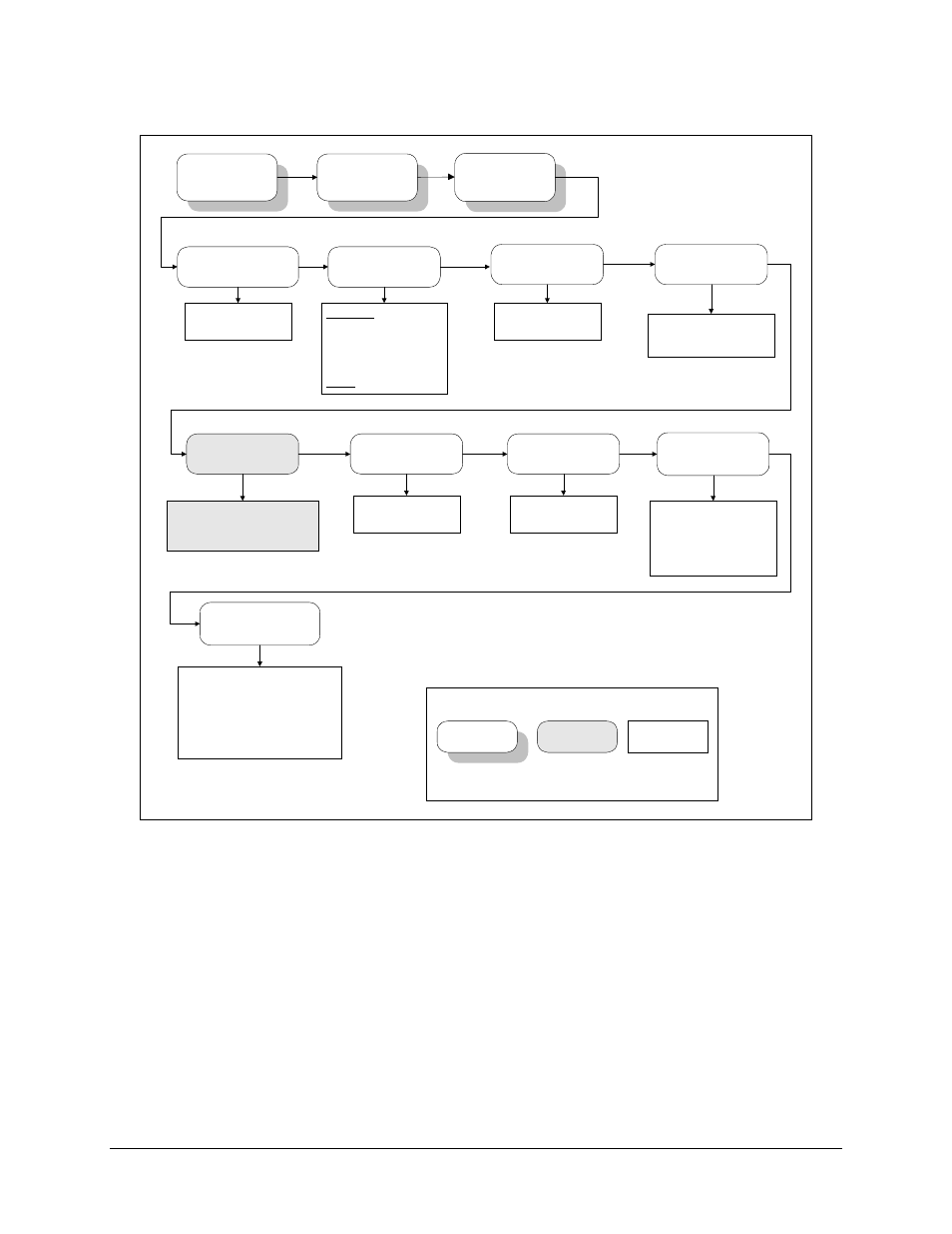 H figure 3-12 show the front panel m, Figure 3-12. utility system menu | Comtech EF Data SMS-7000 User Manual | Page 98 / 148
