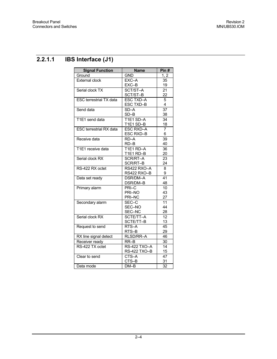 Ibs interface (j1), 1 ibs interface (j1) | Comtech EF Data UB-530 User Manual | Page 16 / 28