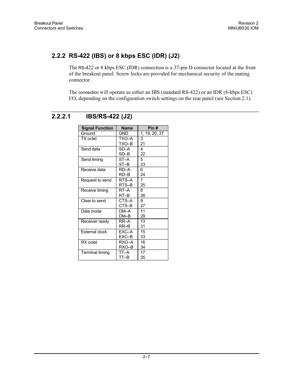 Rs-422 (ibs) or 8 kbps esc (idr) (j2), Ibs/rs-422 (j2) | Comtech EF Data UB-530 User Manual | Page 19 / 28