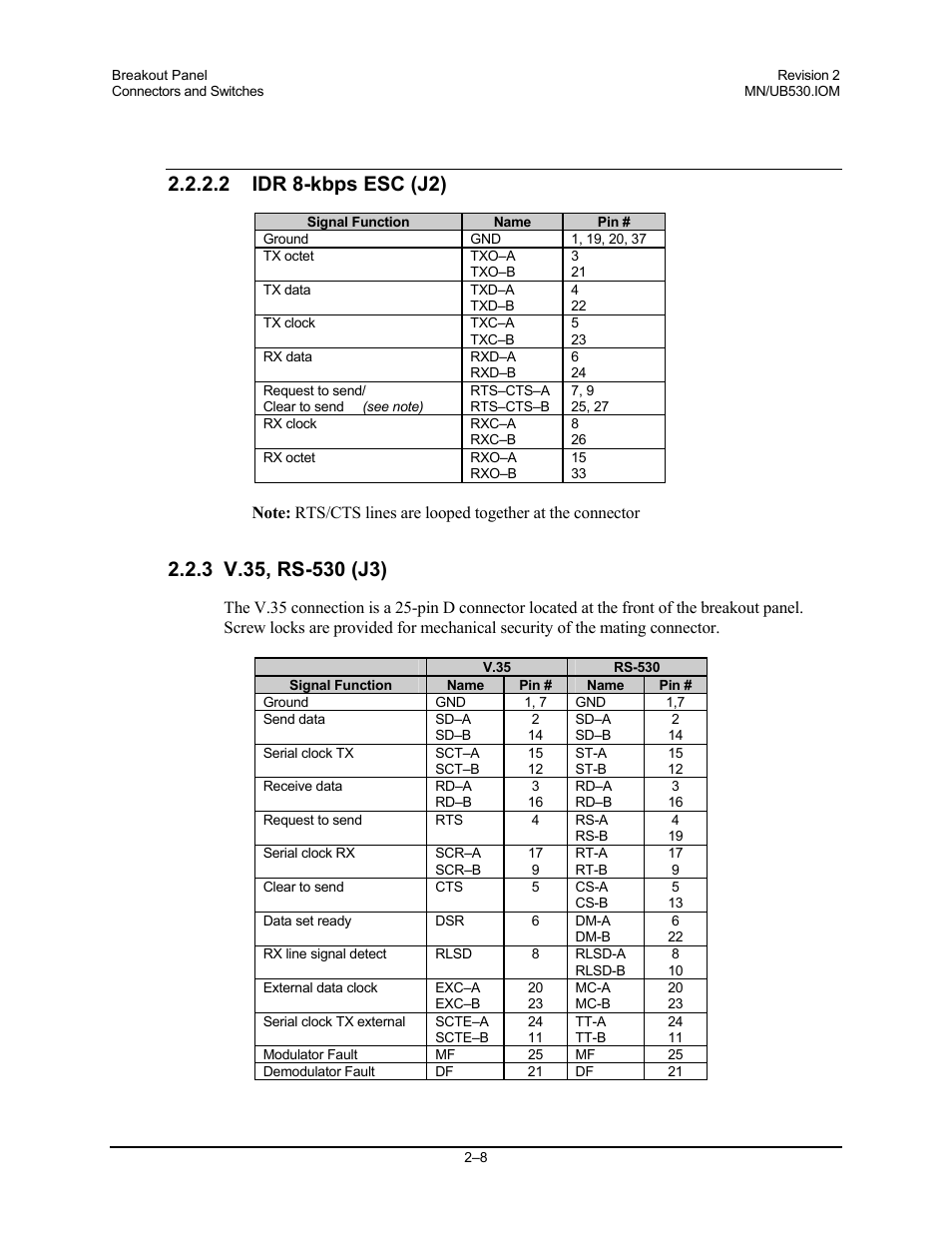 Idr 8-kbps esc (j2), V.35, rs-530 (j3), 2 idr 8-kbps esc (j2) | Comtech EF Data UB-530 User Manual | Page 20 / 28