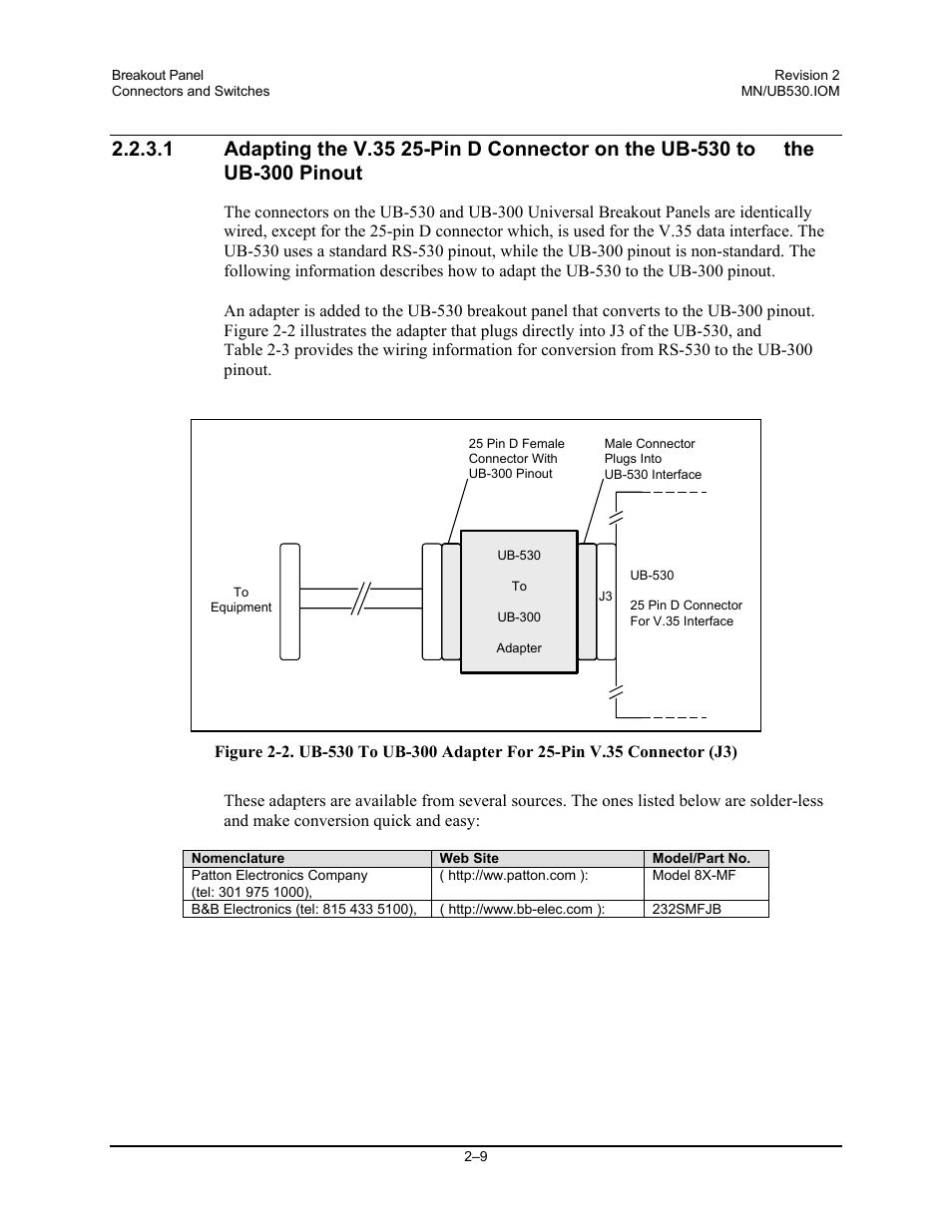 Comtech EF Data UB-530 User Manual | Page 21 / 28