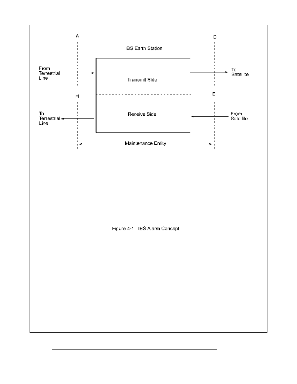 Comtech EF Data RCS10 User Manual | Page 214 / 275