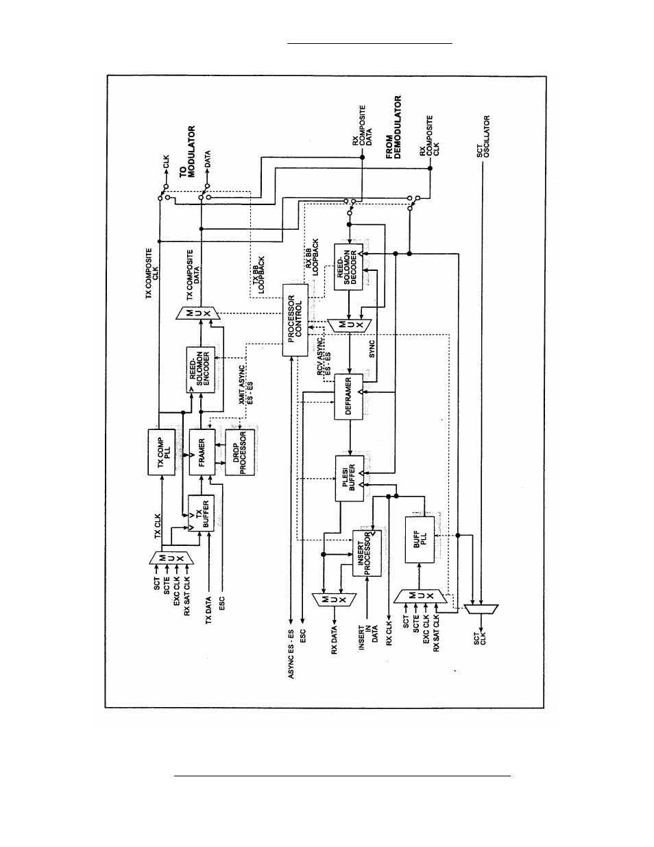 Comtech EF Data RCS10 User Manual | Page 227 / 275