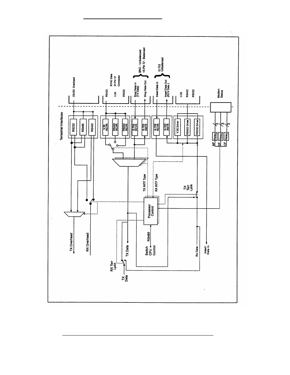 Comtech EF Data RCS10 User Manual | Page 228 / 275