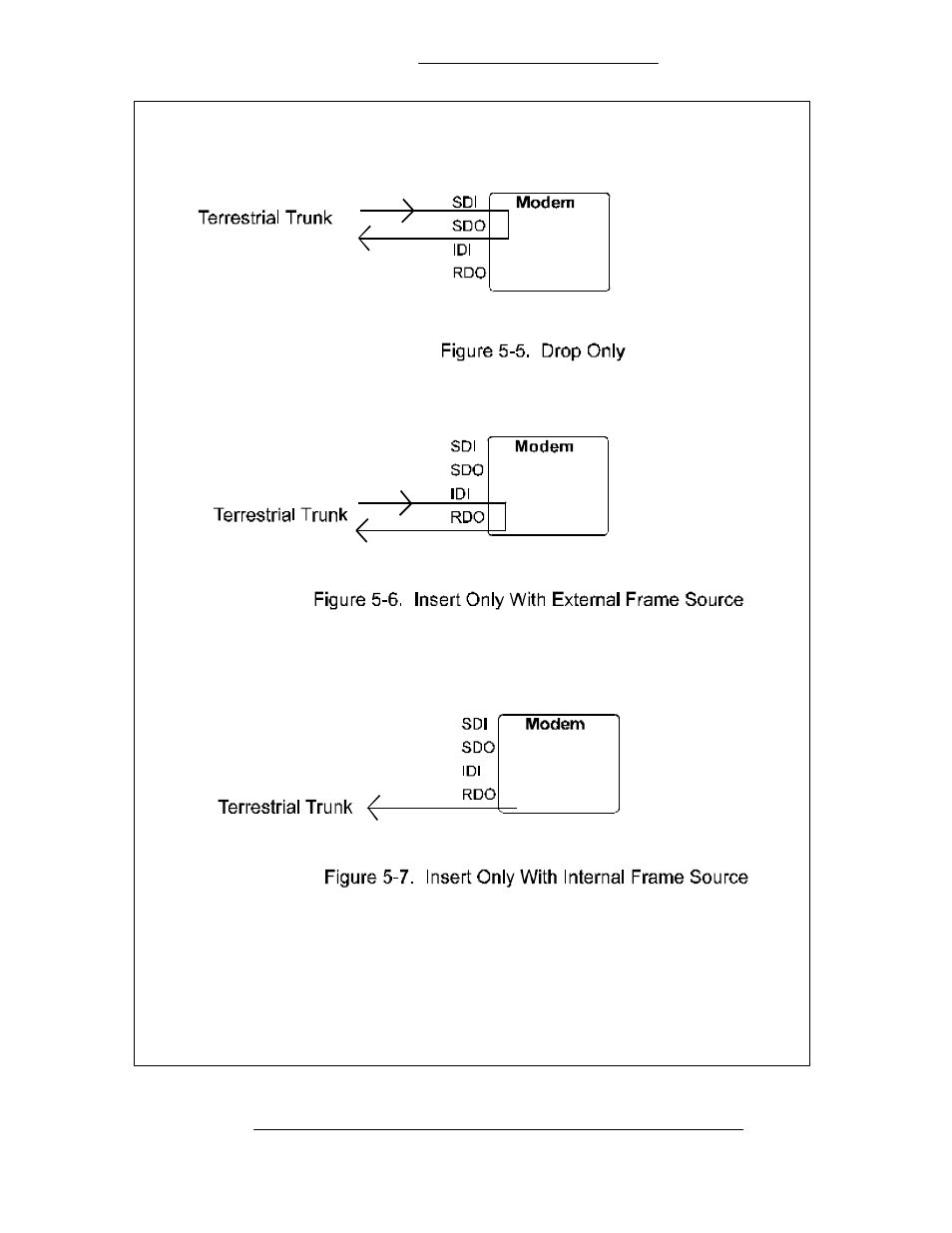 Comtech EF Data RCS10 User Manual | Page 231 / 275