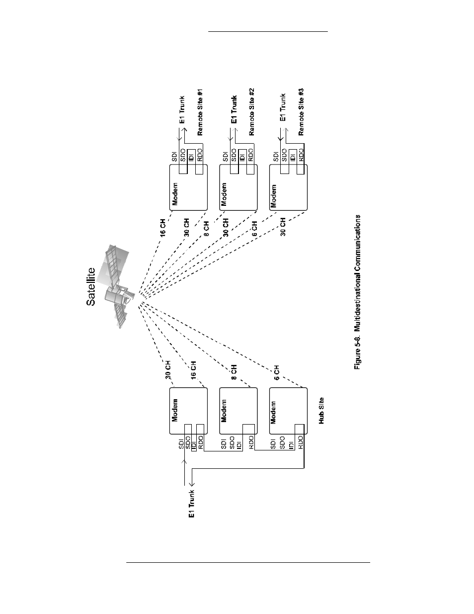 Comtech EF Data RCS10 User Manual | Page 235 / 275