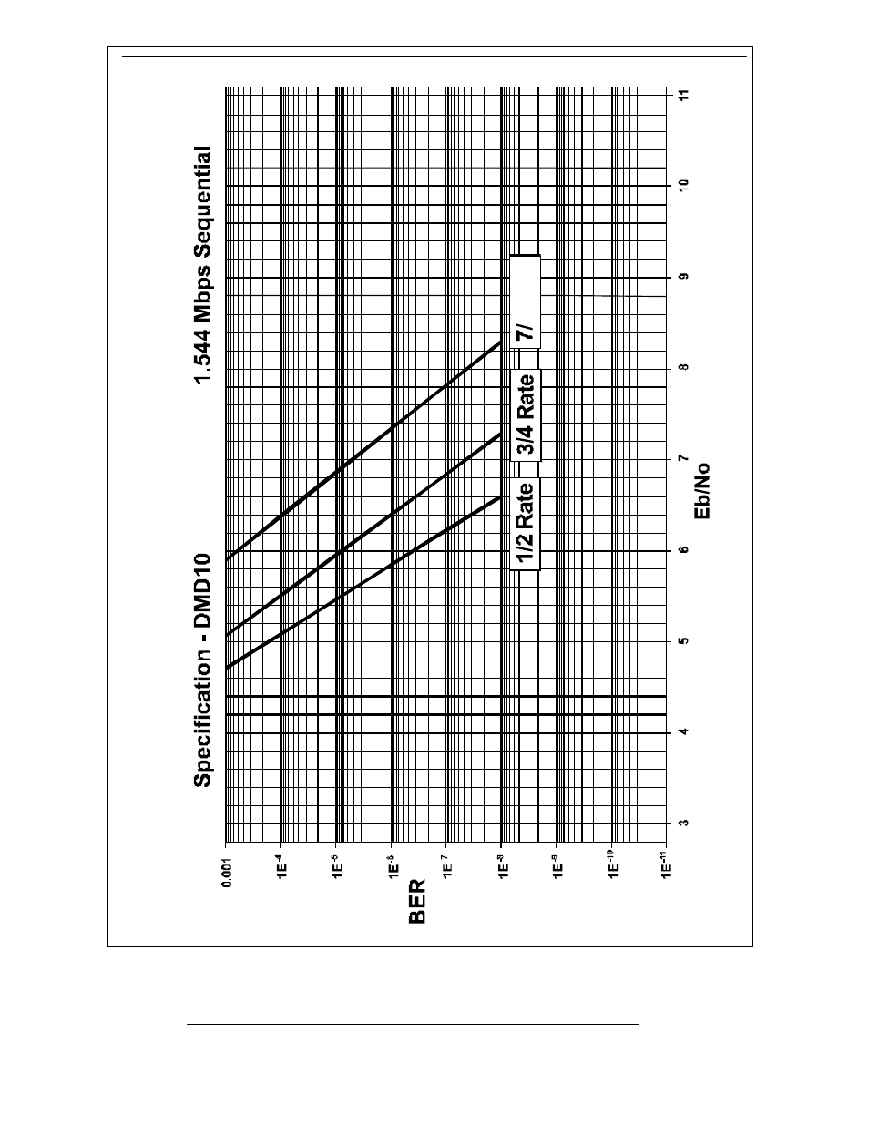 Comtech EF Data RCS10 User Manual | Page 245 / 275