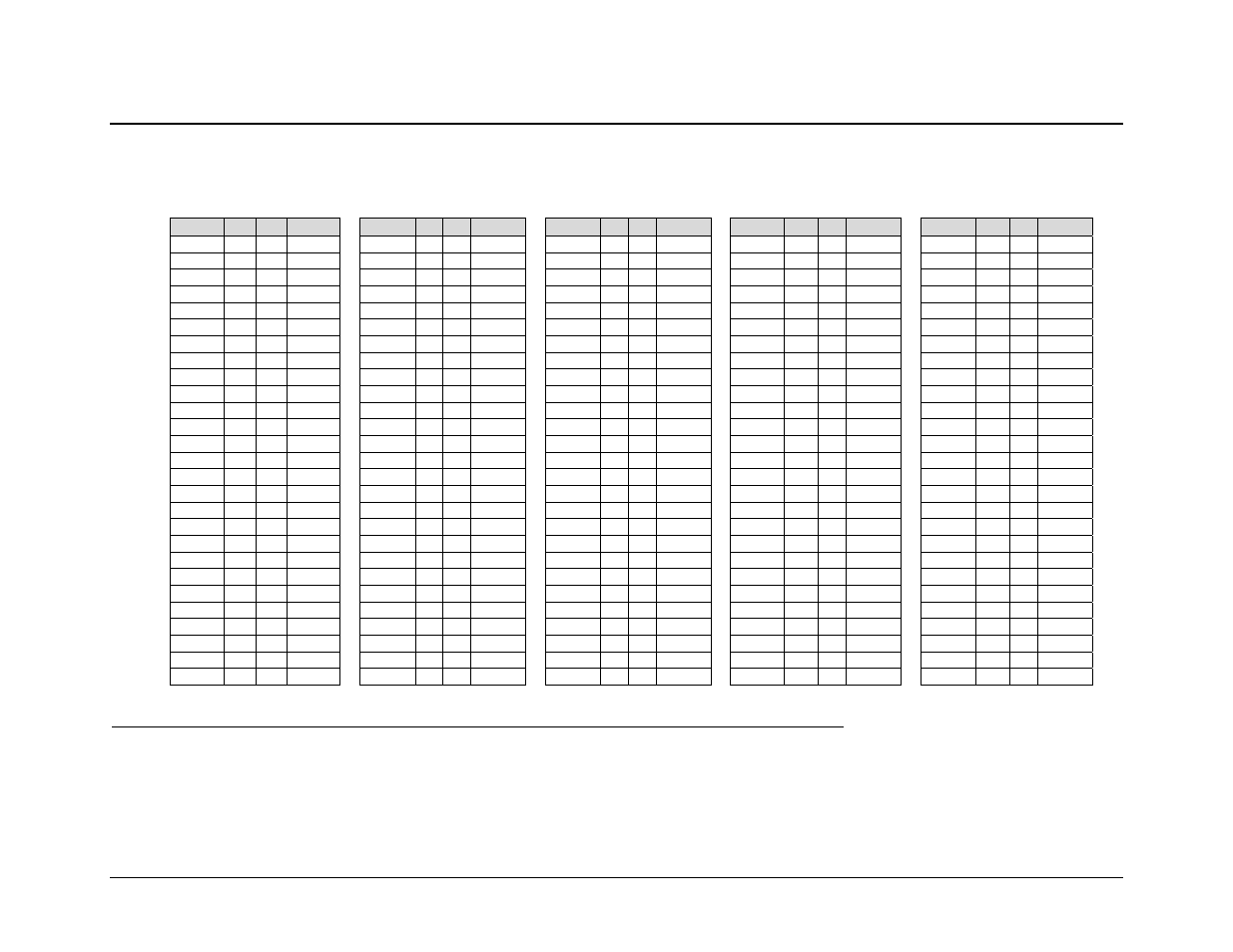 A.5 remote commands and queries | Comtech EF Data CDM-740 User Manual | Page 119 / 150