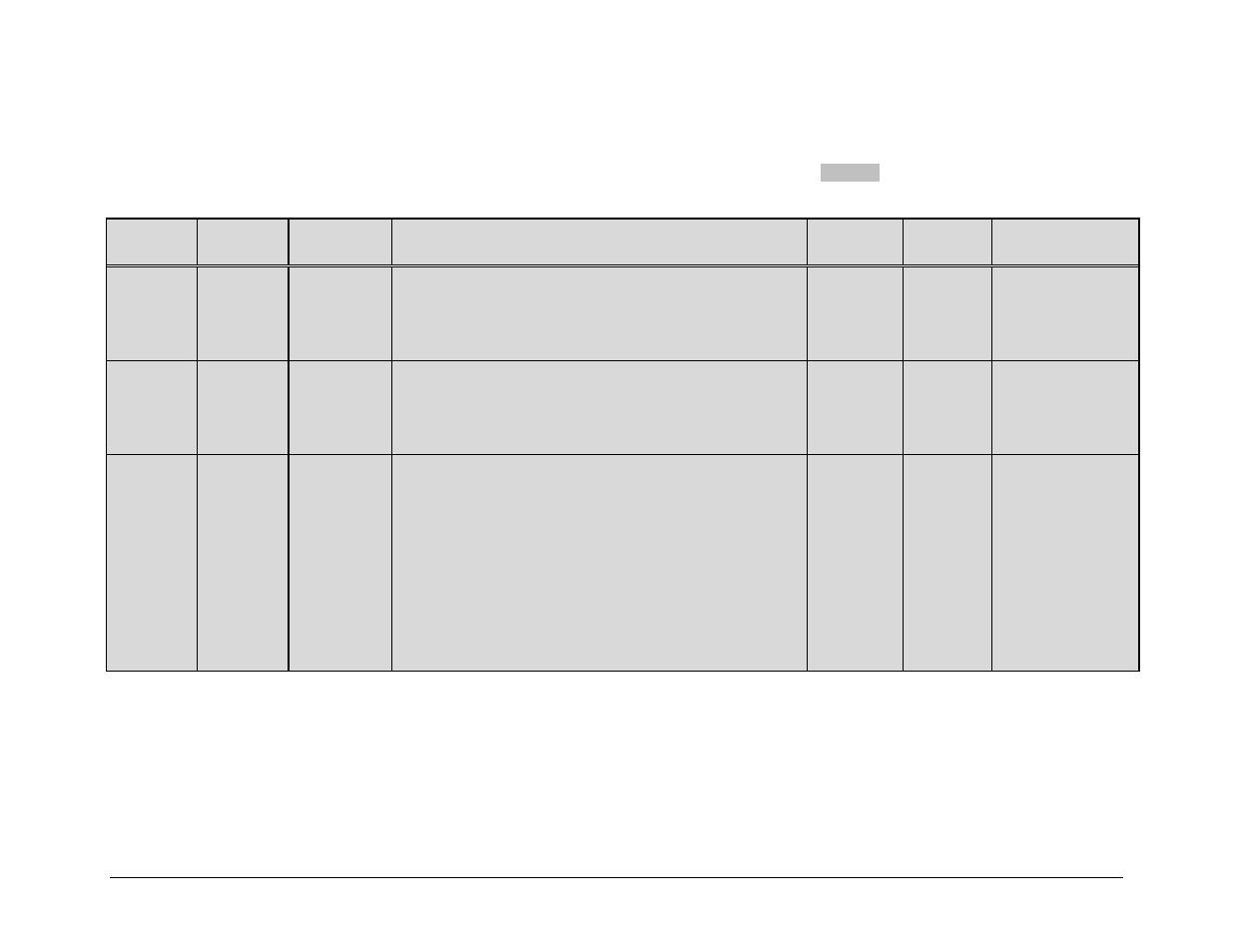 A.5.1 tx parameters | Comtech EF Data CDM-740 User Manual | Page 120 / 150