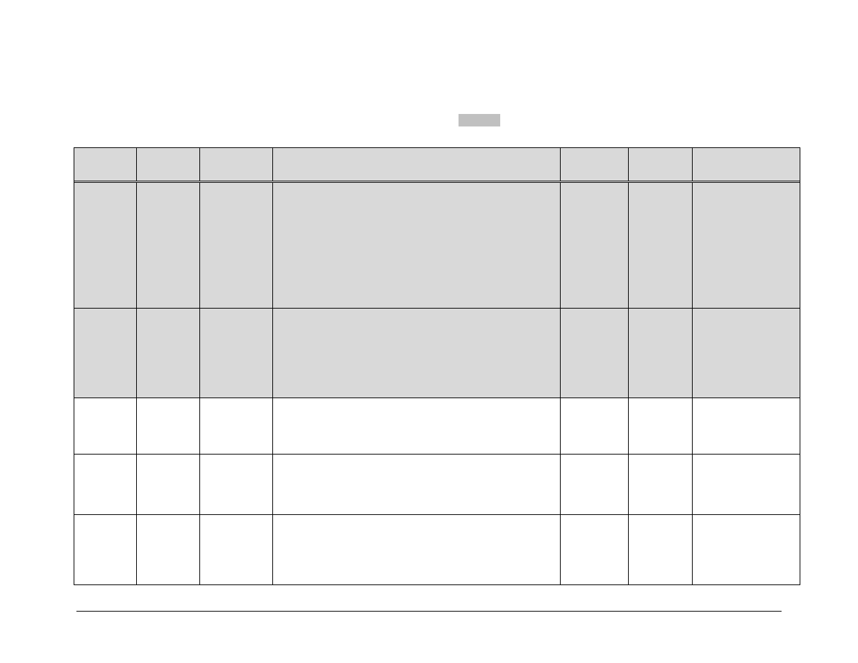 A.5.2 rx parameters | Comtech EF Data CDM-740 User Manual | Page 123 / 150