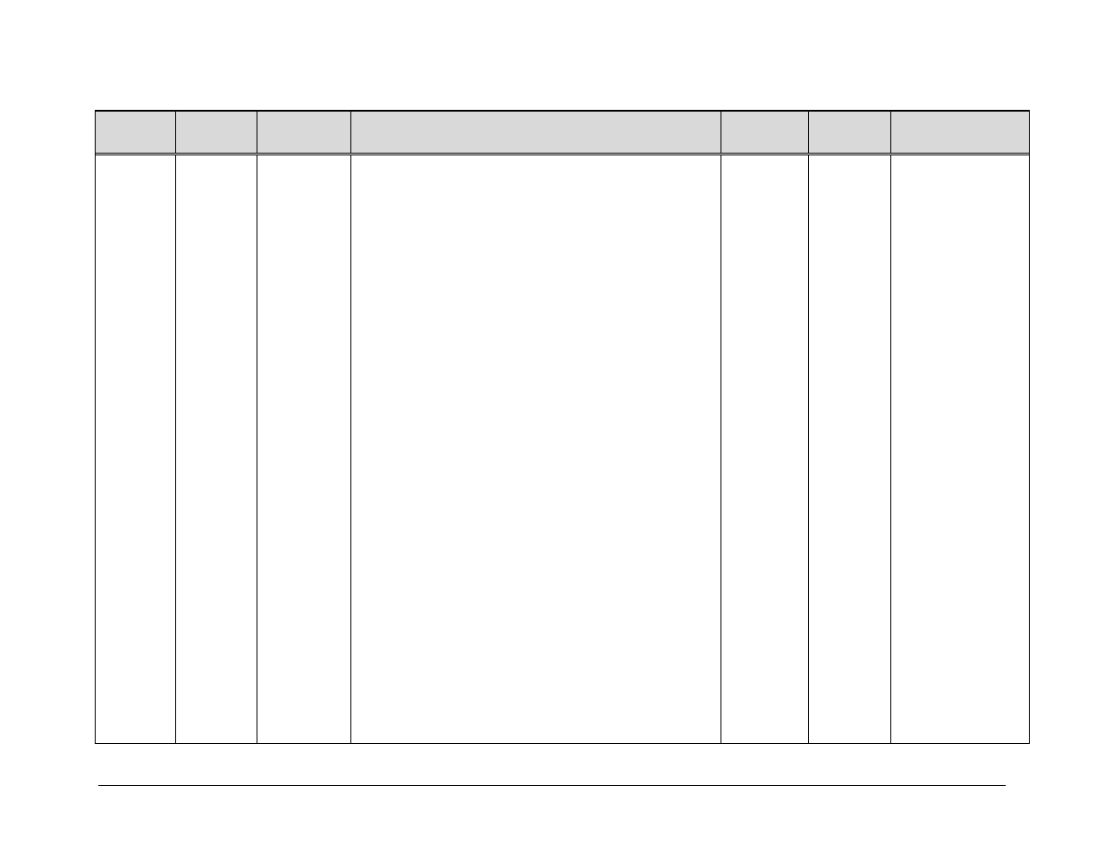 Comtech EF Data CDM-740 User Manual | Page 124 / 150