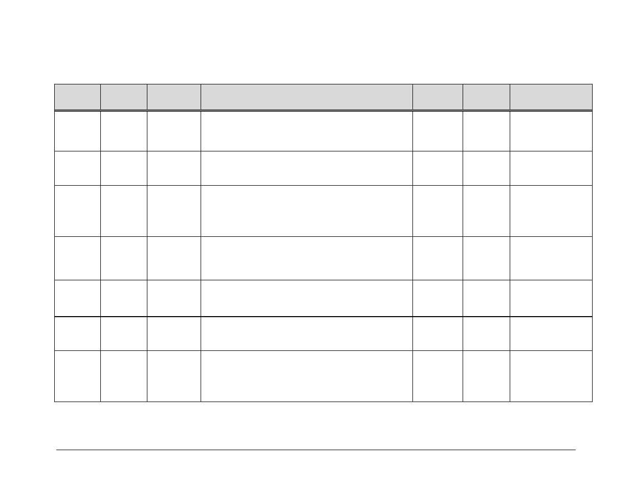 A.5.3 unit parameters | Comtech EF Data CDM-740 User Manual | Page 126 / 150