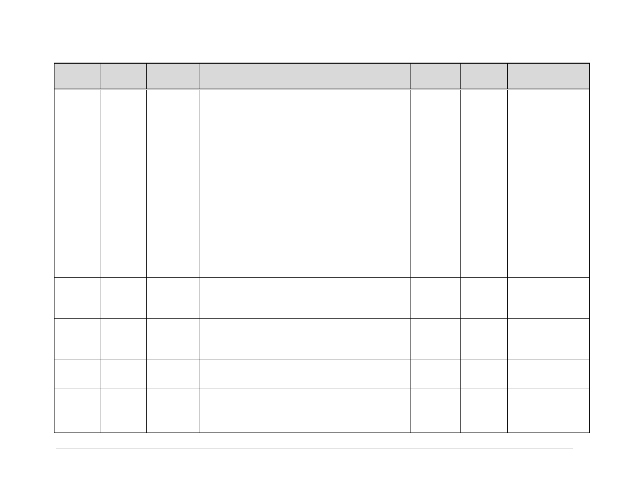 Comtech EF Data CDM-740 User Manual | Page 131 / 150