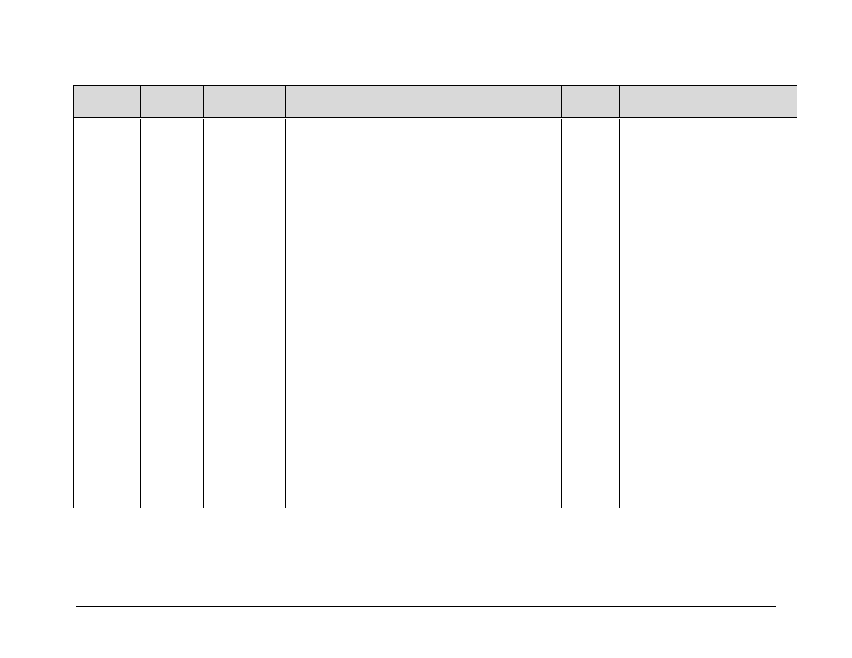 Comtech EF Data CDM-740 User Manual | Page 134 / 150