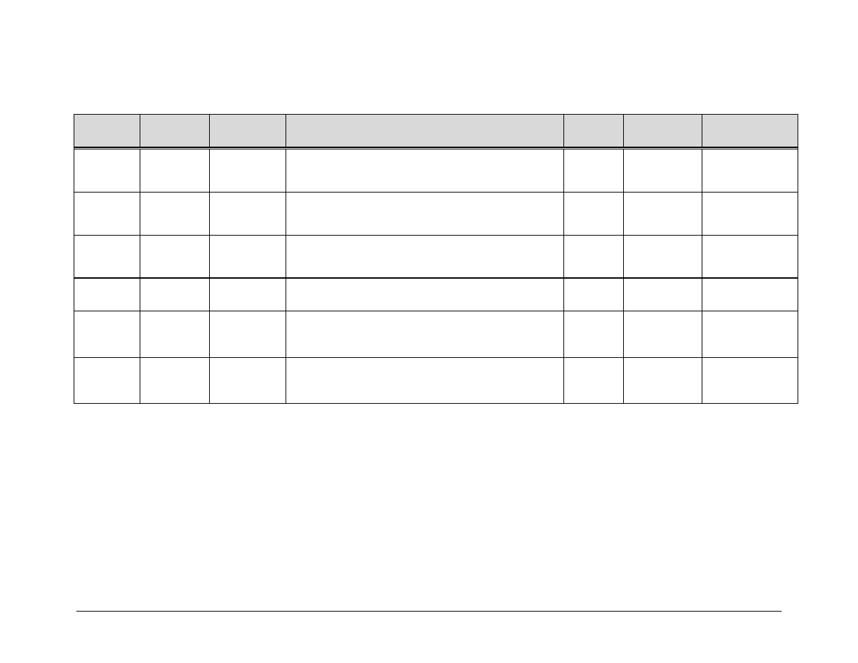 A.5.7 buc parameters (l-band device) | Comtech EF Data CDM-740 User Manual | Page 137 / 150