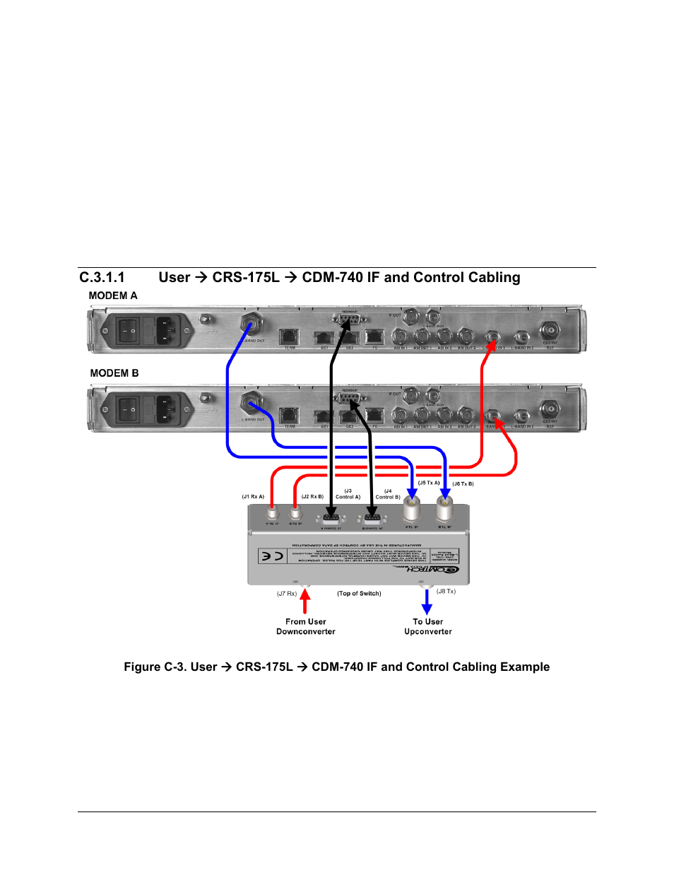 Comtech EF Data CDM-740 User Manual | Page 144 / 150