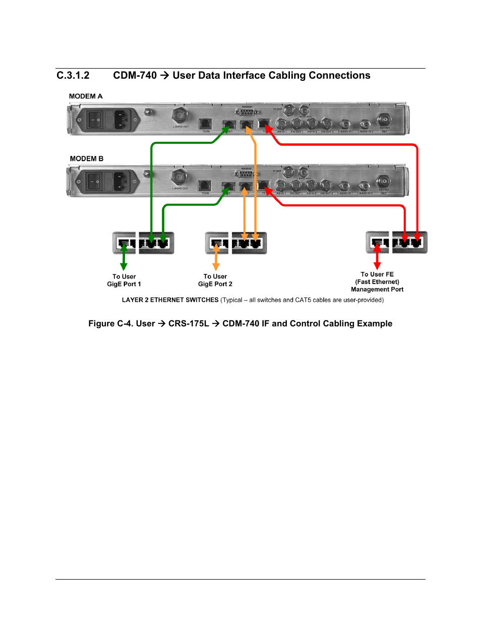 Comtech EF Data CDM-740 User Manual | Page 145 / 150